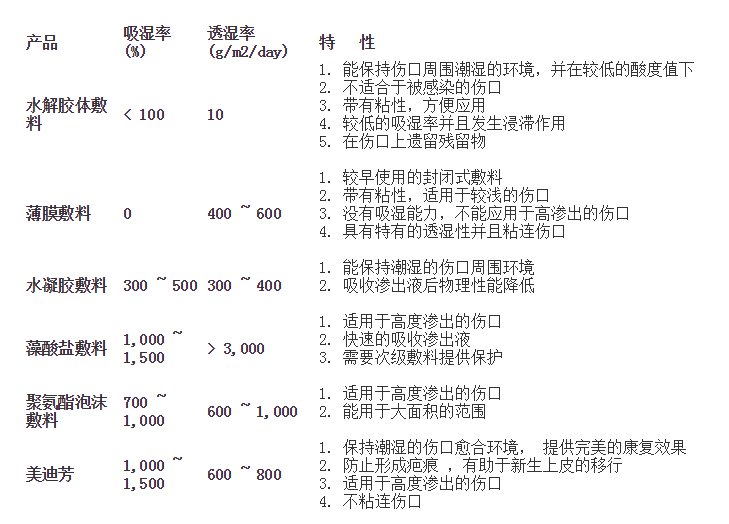 微信截图_20200228092612.png